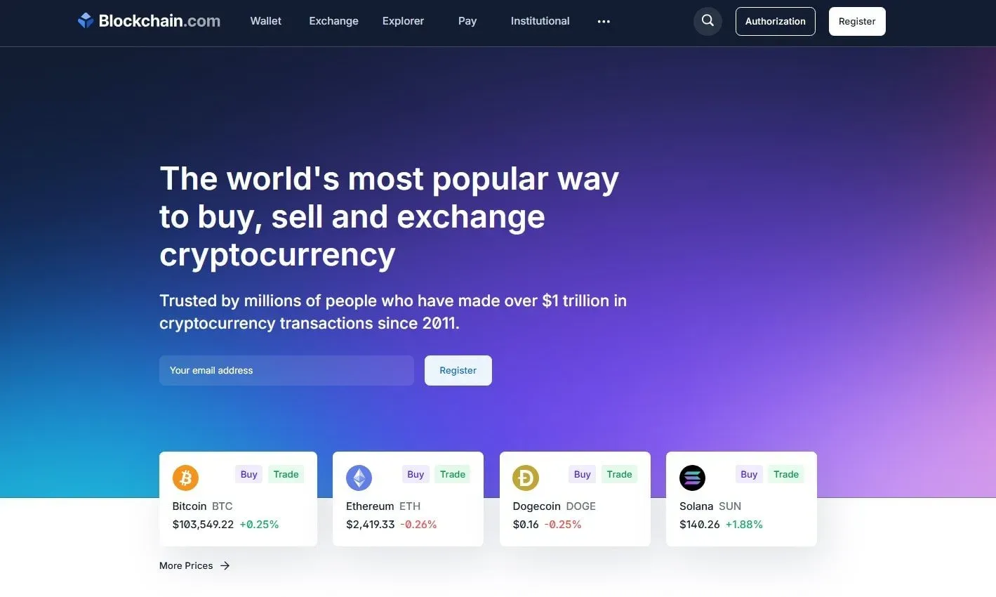 Blockchain Official Website Blockchain Official Website